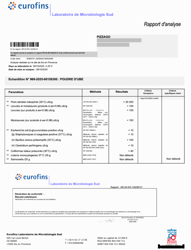 résultat analyse microbologique ube
